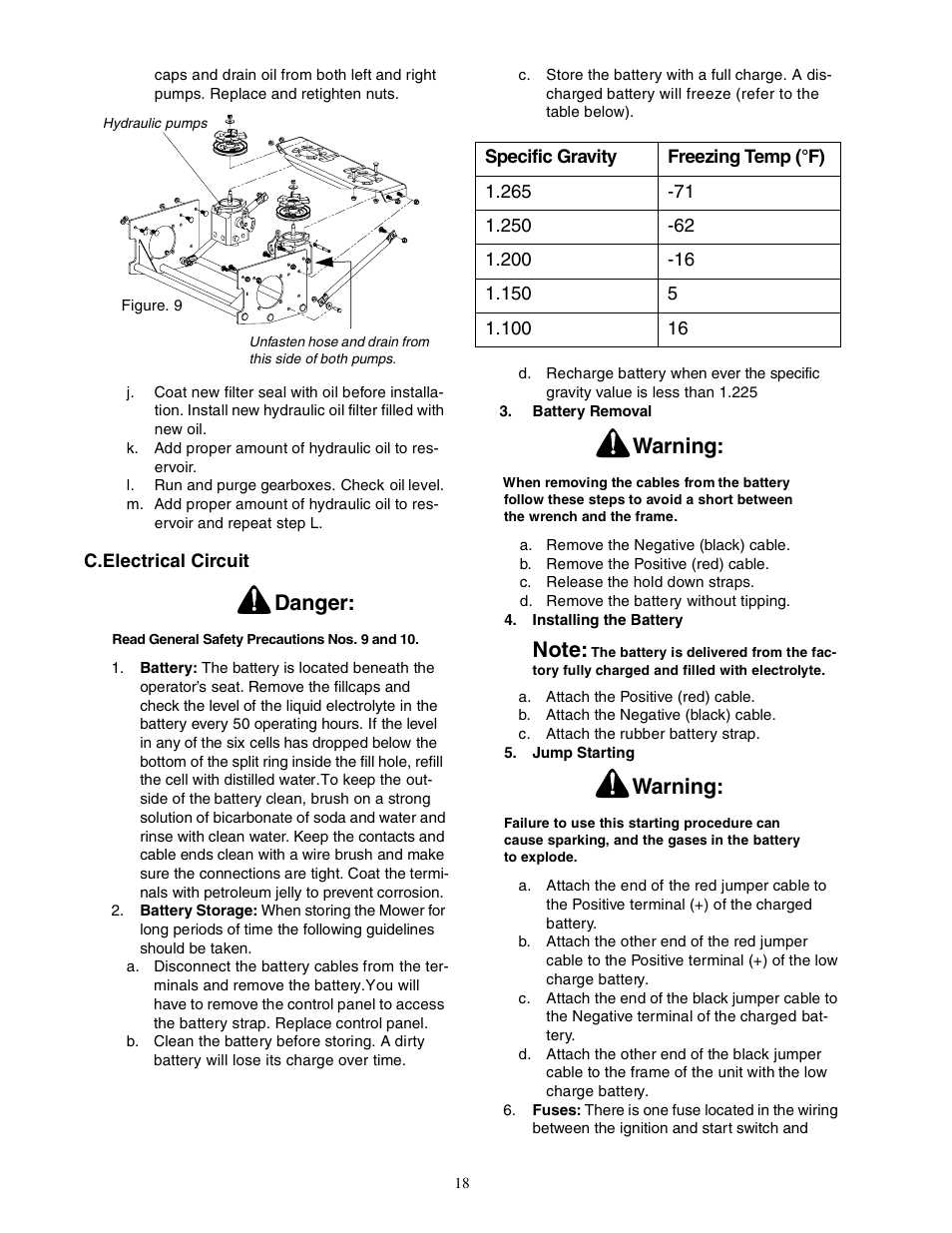 Danger, Warning | Cub Cadet Zero-Turn Commercial Riding Mower User Manual | Page 18 / 32