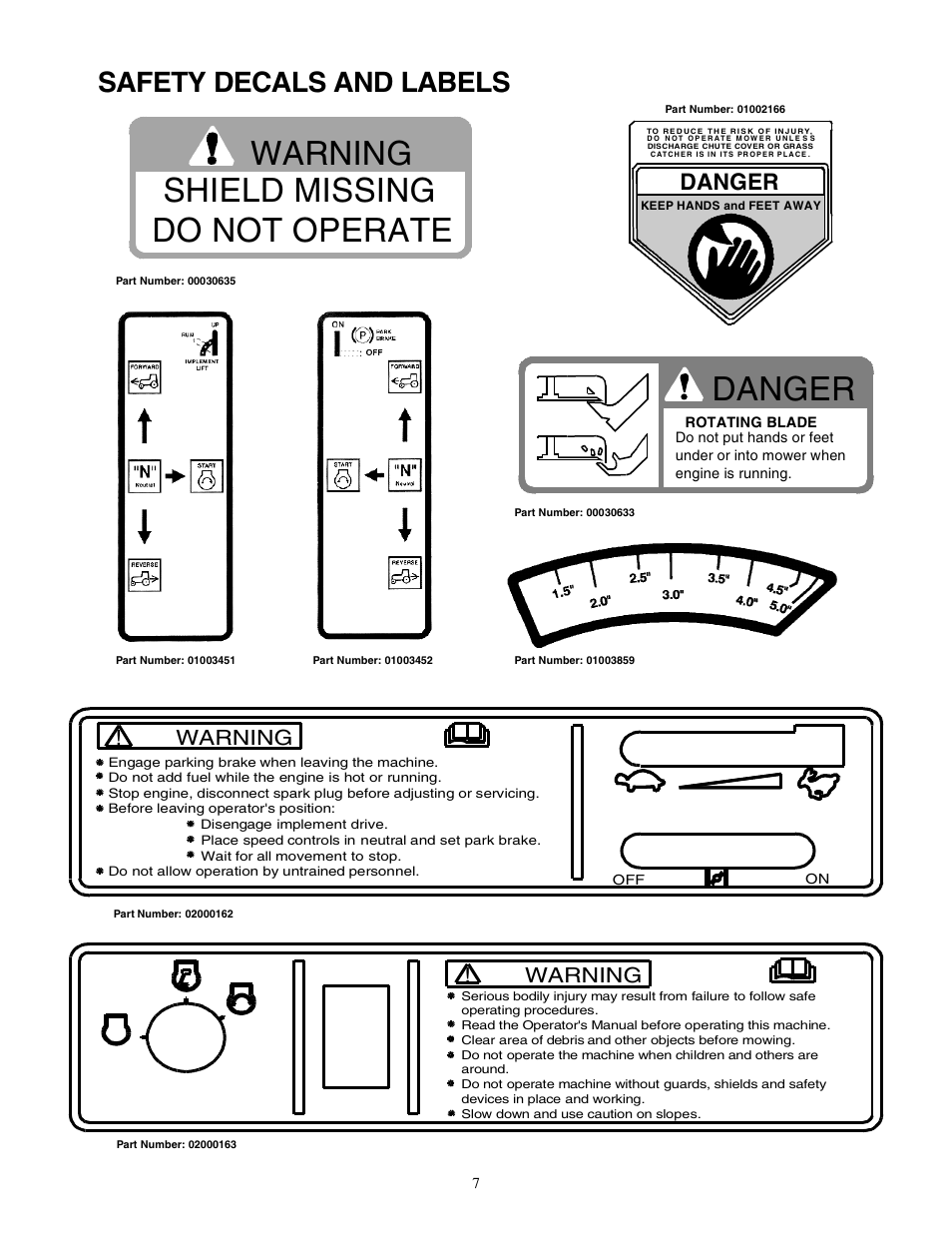 Warning shield missing do not operate, Danger, Safety decals and labels | Warning | Cub Cadet Zero-Turn Commercial Riding Mower User Manual | Page 7 / 32