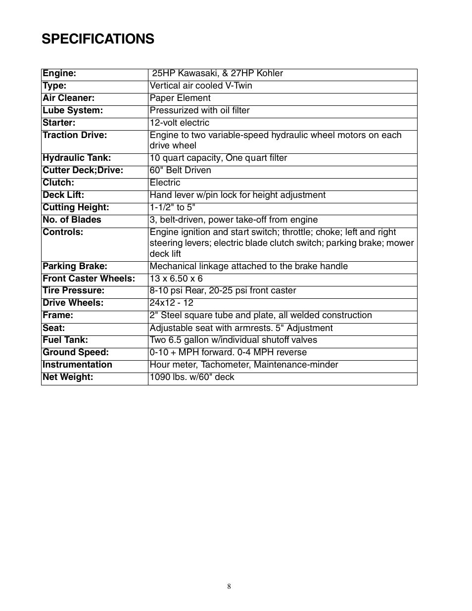 Specifications | Cub Cadet Zero-Turn Commercial Riding Mower User Manual | Page 8 / 32