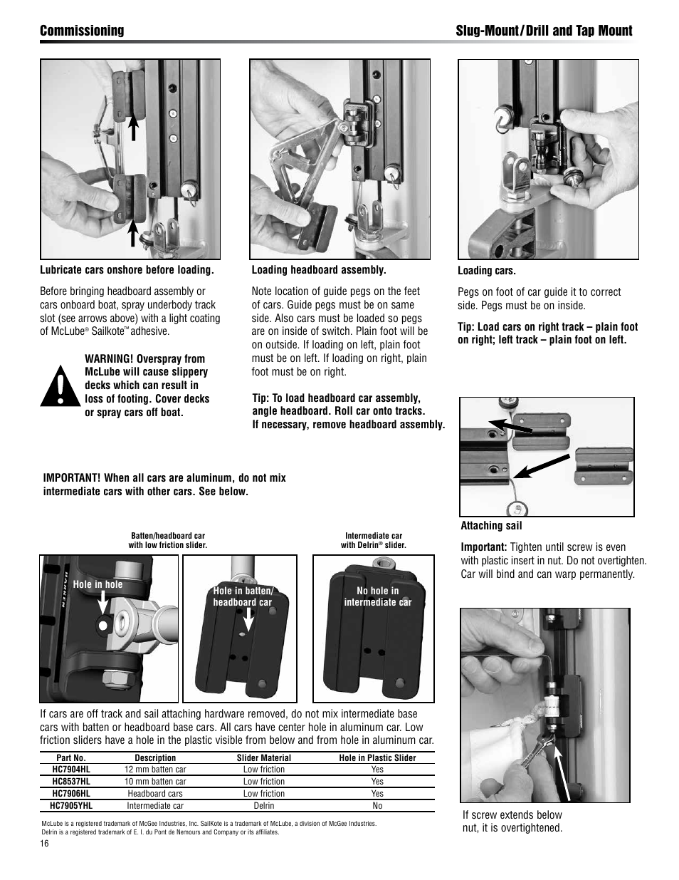 Commissioning slug-mount / drill and tap mount | Harken HC7906 18 mm Battcar Switch System User Manual | Page 16 / 24