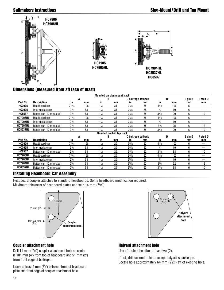 Halyard attachment hole, Coupler attachment hole, Aft of existing hole | Drill 11 mm | Harken HC7906 18 mm Battcar Switch System User Manual | Page 18 / 24