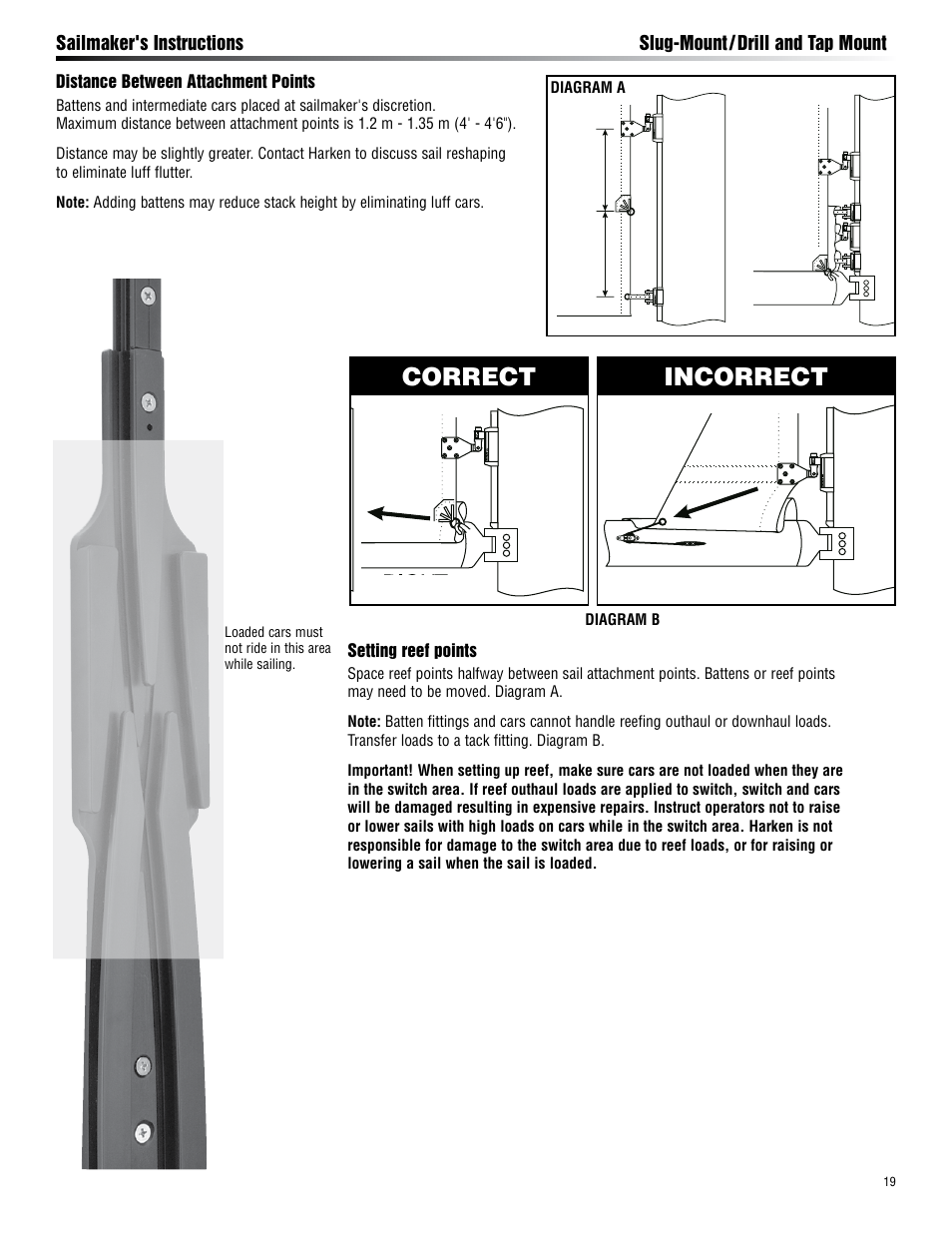 Incorrect correct | Harken HC7906 18 mm Battcar Switch System User Manual | Page 19 / 24