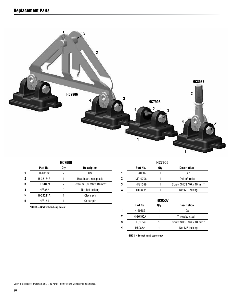 Replacement parts | Harken HC7906 18 mm Battcar Switch System User Manual | Page 20 / 24