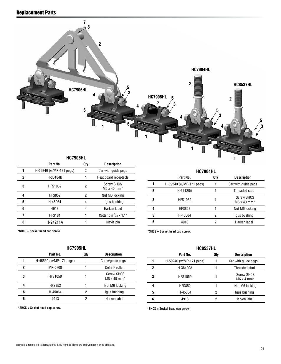 Replacement parts | Harken HC7906 18 mm Battcar Switch System User Manual | Page 21 / 24