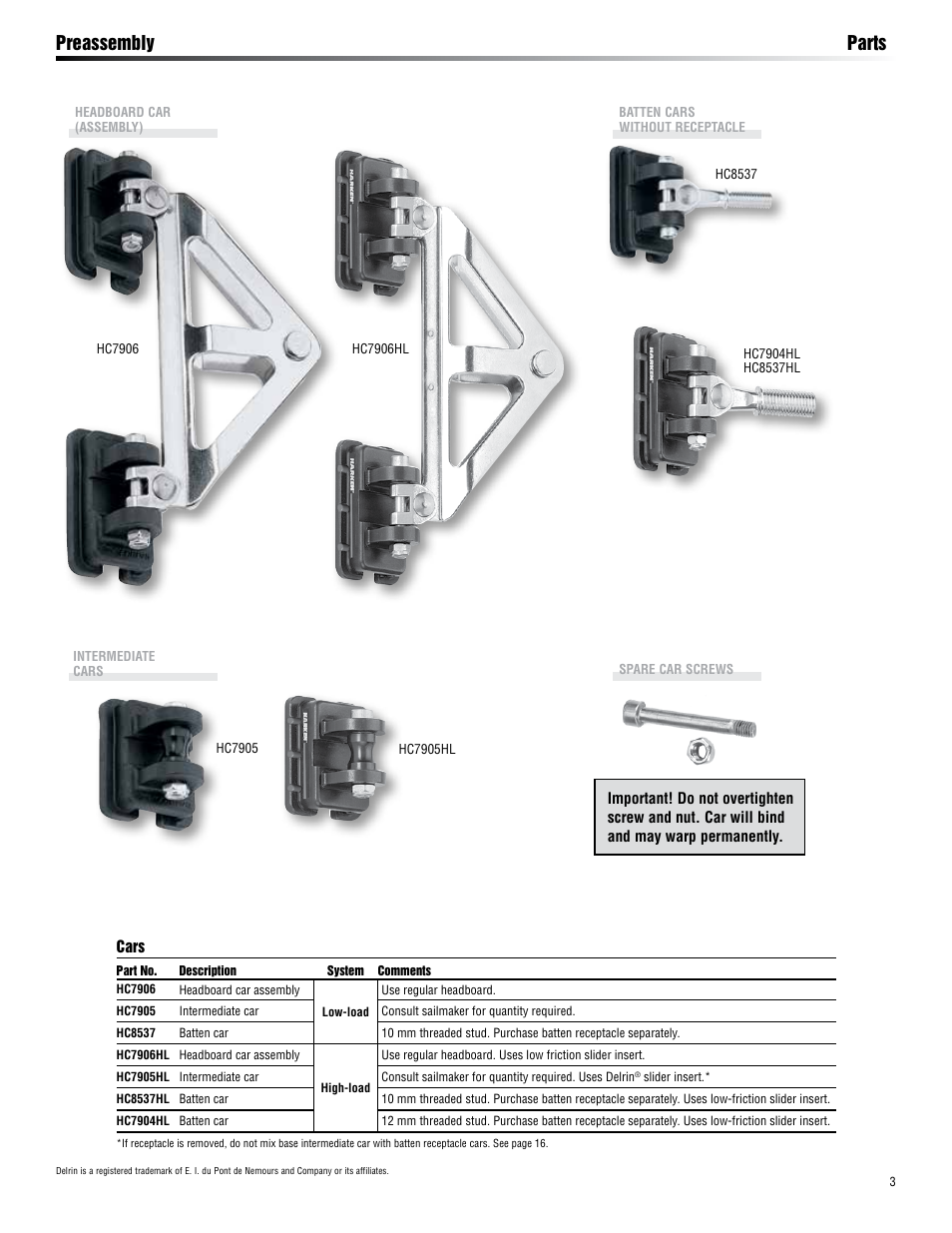 Preassembly parts | Harken HC7906 18 mm Battcar Switch System User Manual | Page 3 / 24