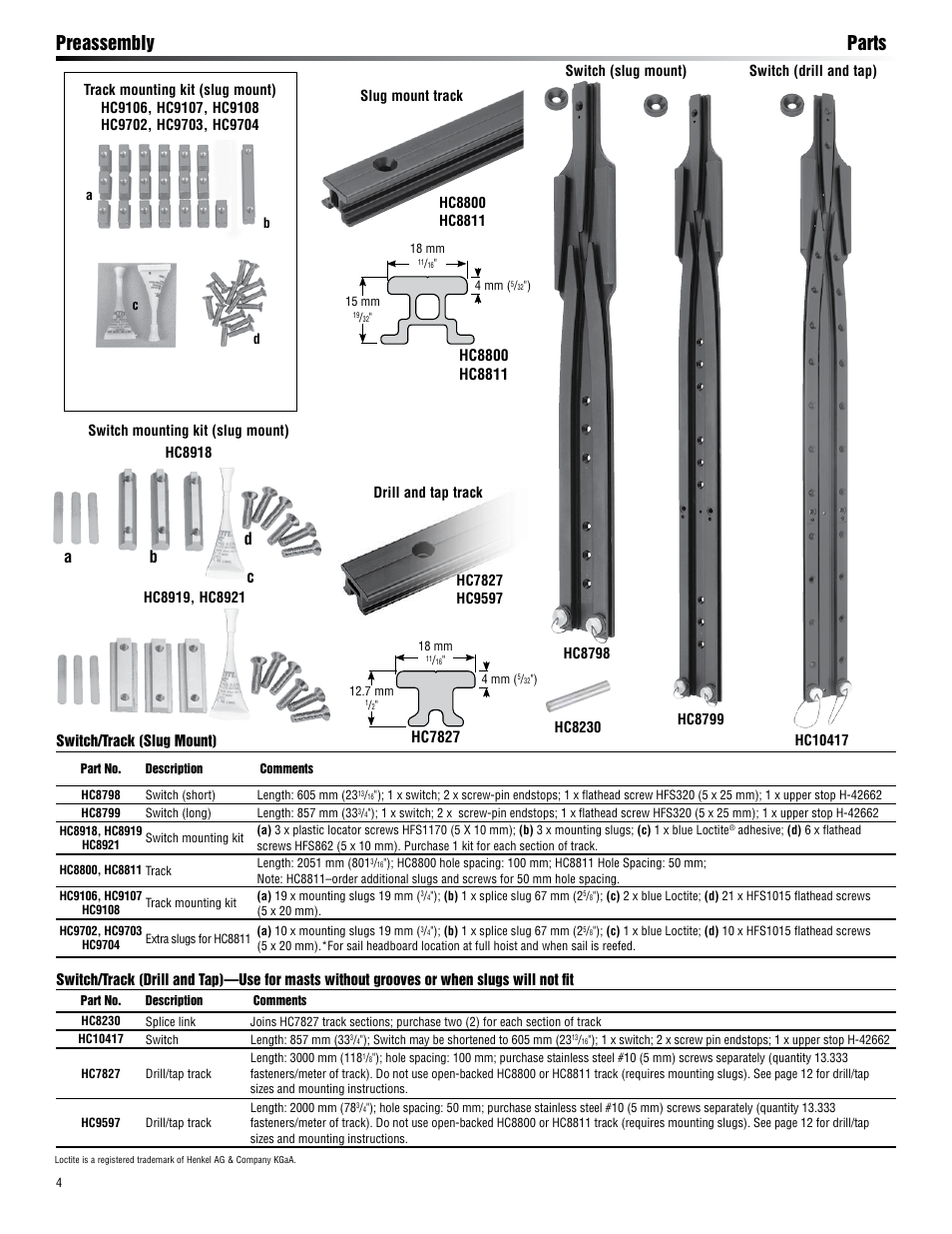 Preassembly parts, Ab d c, Hc7827 | Harken HC7906 18 mm Battcar Switch System User Manual | Page 4 / 24