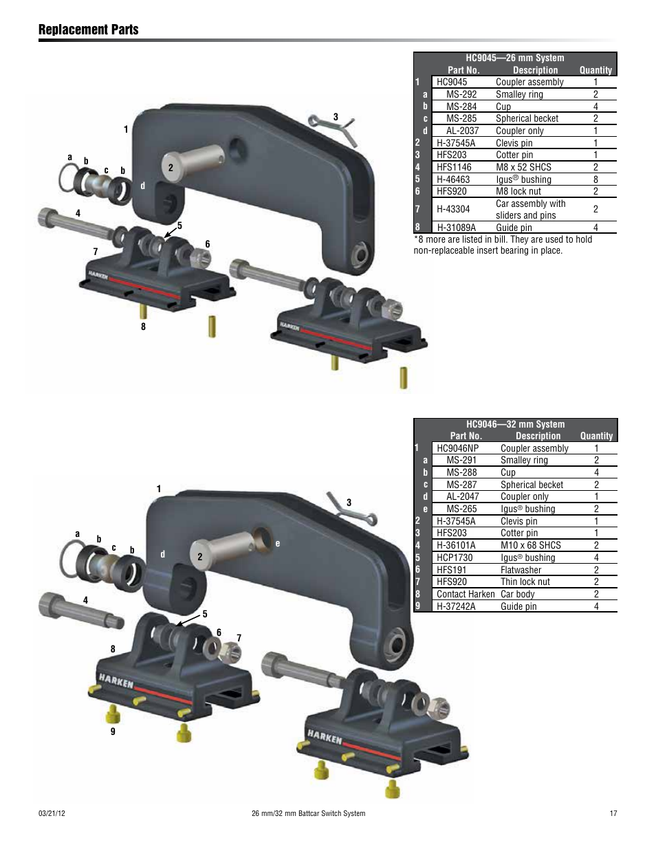 Replacement parts | Harken HC9045 Battcar Switch System User Manual | Page 17 / 20