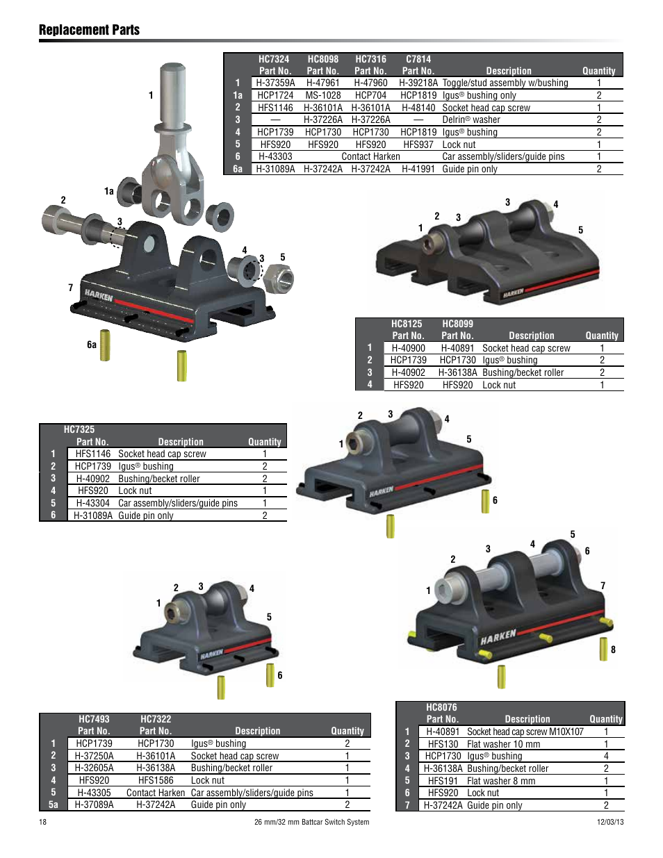 Replacement parts | Harken HC9045 Battcar Switch System User Manual | Page 18 / 20