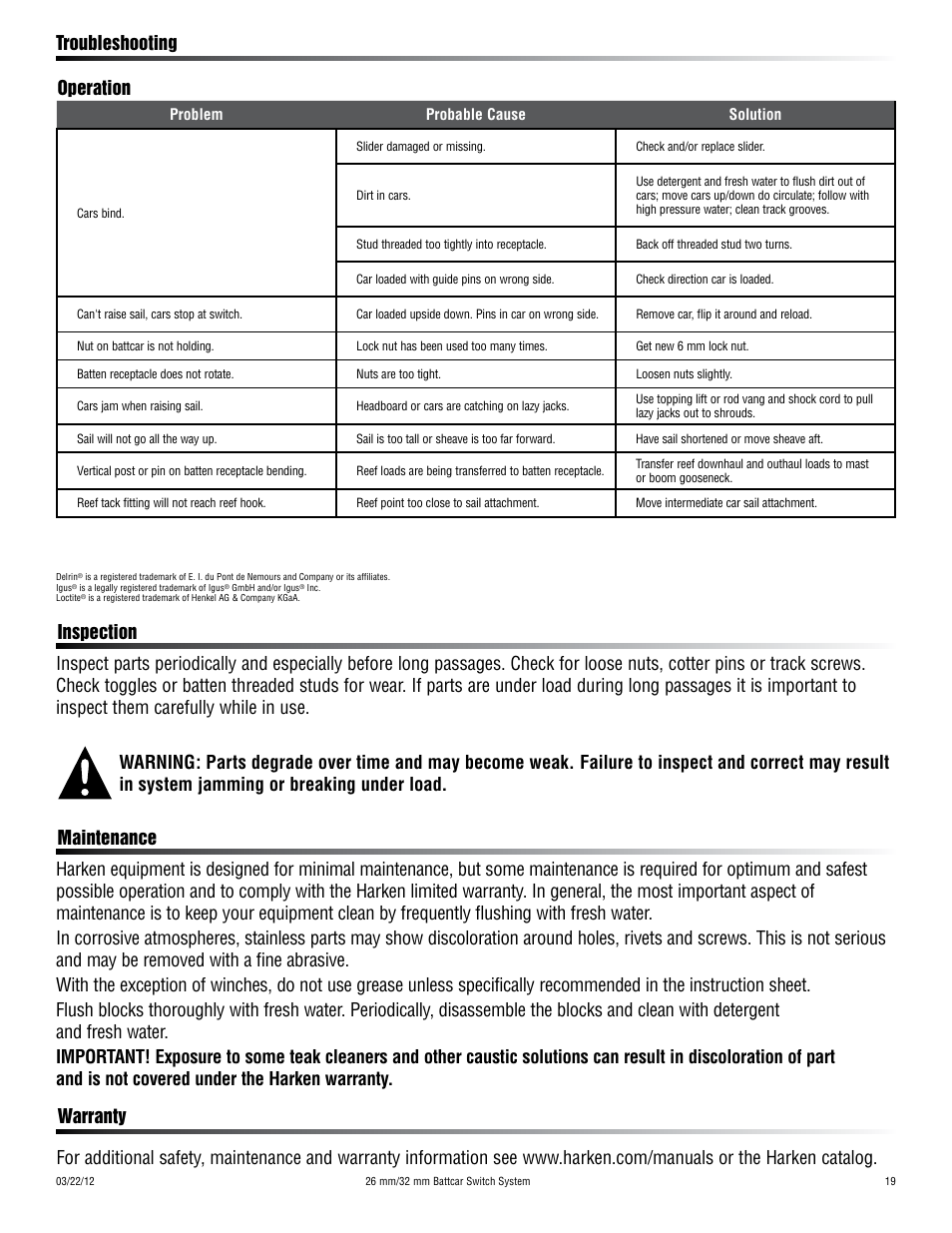 Harken HC9045 Battcar Switch System User Manual | Page 19 / 20