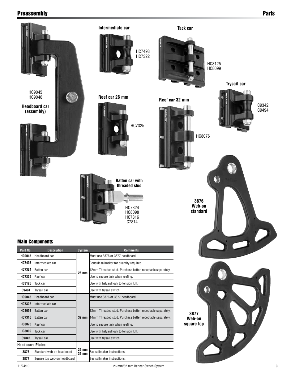 Preassembly parts | Harken HC9045 Battcar Switch System User Manual | Page 3 / 20