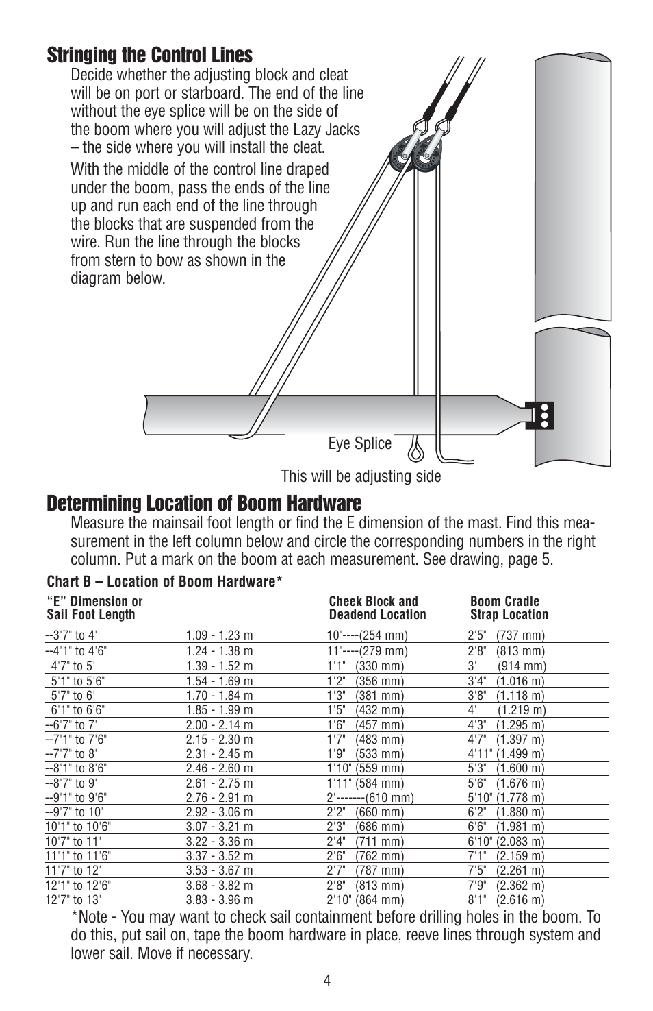 Determining location of boom hardware, Stringing the control lines, Eye splice this will be adjusting side | Harken 252 Lazy Jack kit User Manual | Page 4 / 8