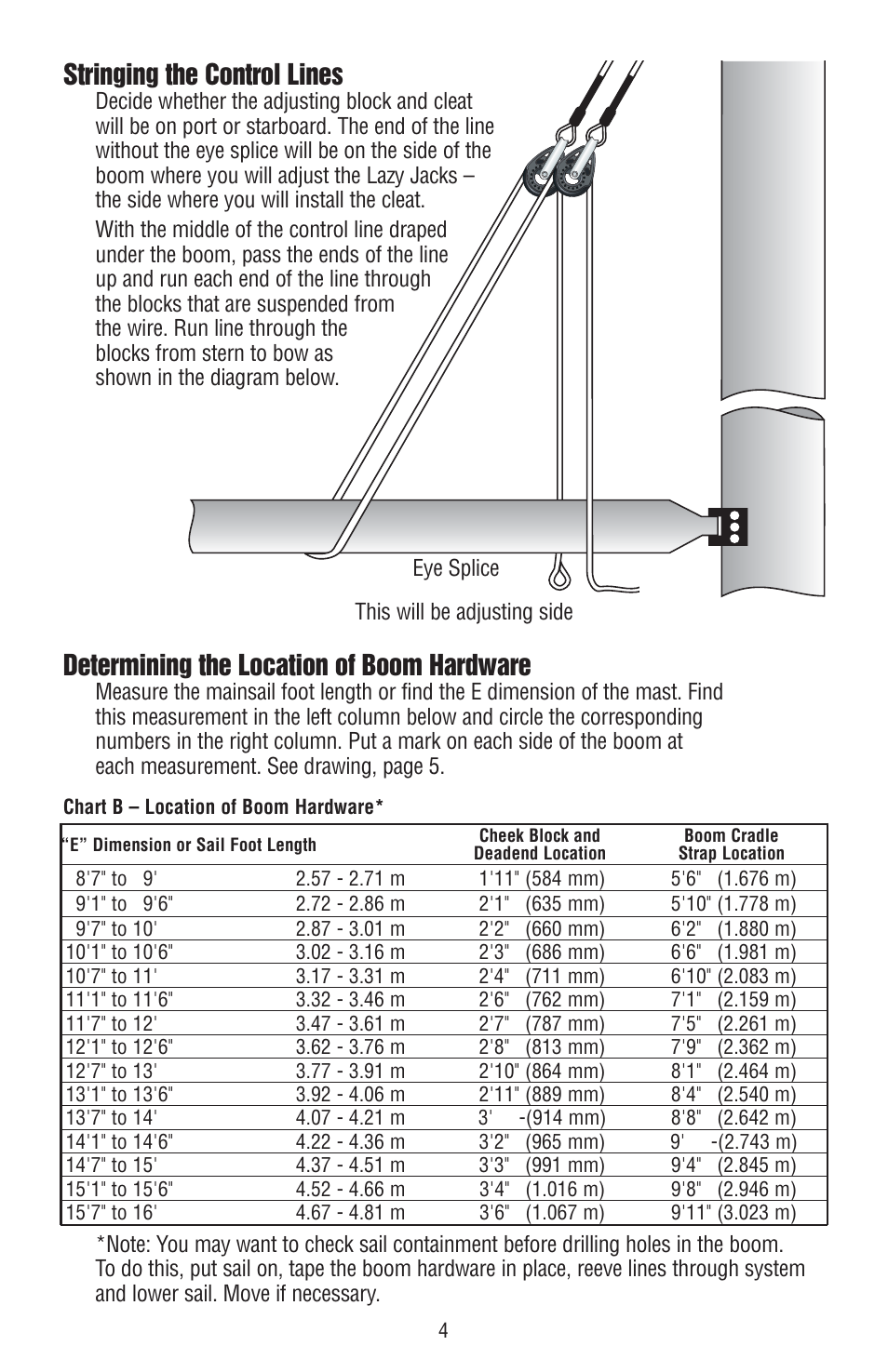 Stringing the control lines, Determining the location of boom hardware | Harken 253 Lazy Jack kit User Manual | Page 4 / 8