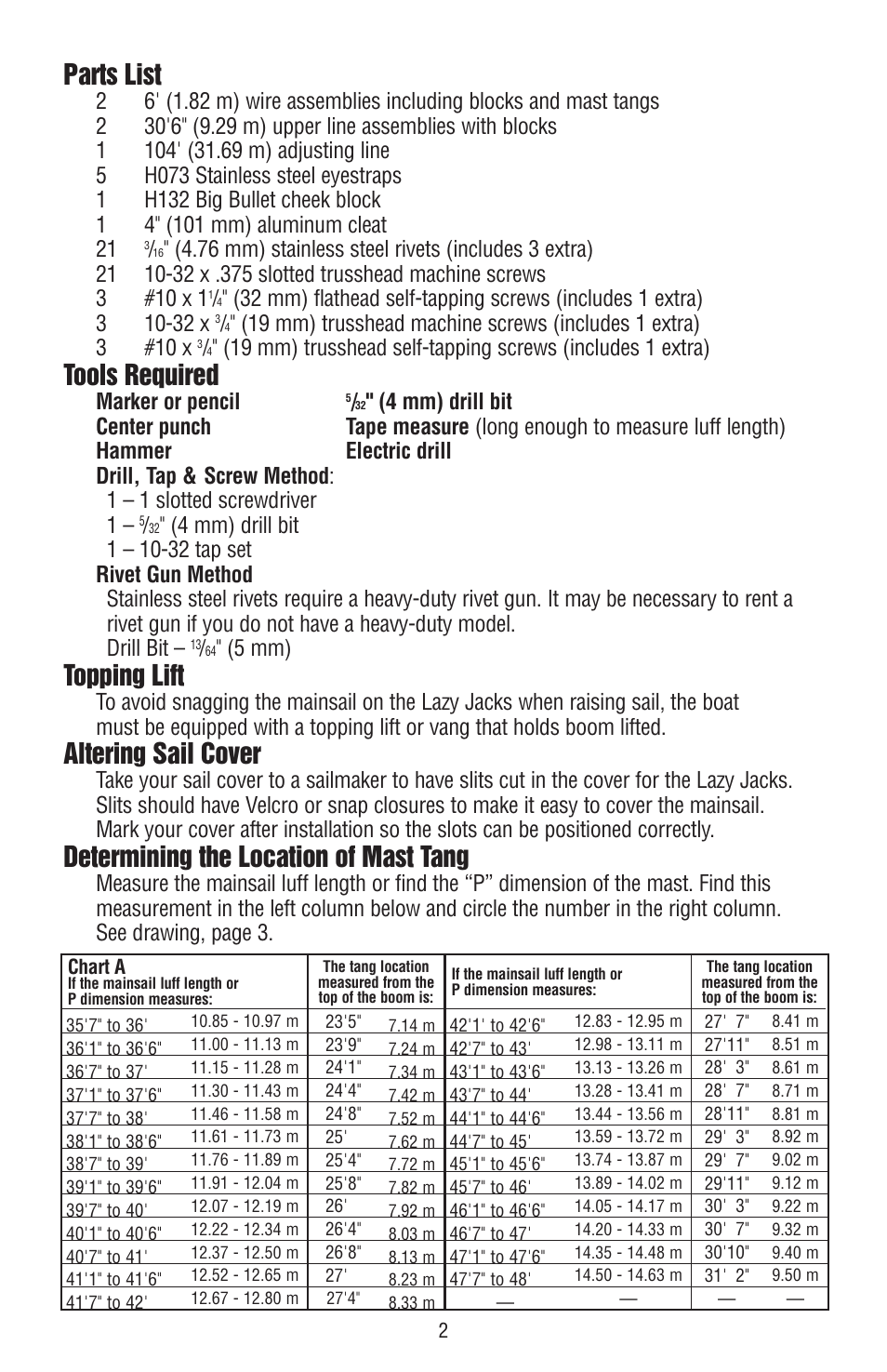 Parts list, Tools required, Topping lift | Altering sail cover, Determining the location of mast tang, Marker or pencil, 5 mm) | Harken 254 Lazy Jack kit User Manual | Page 2 / 8