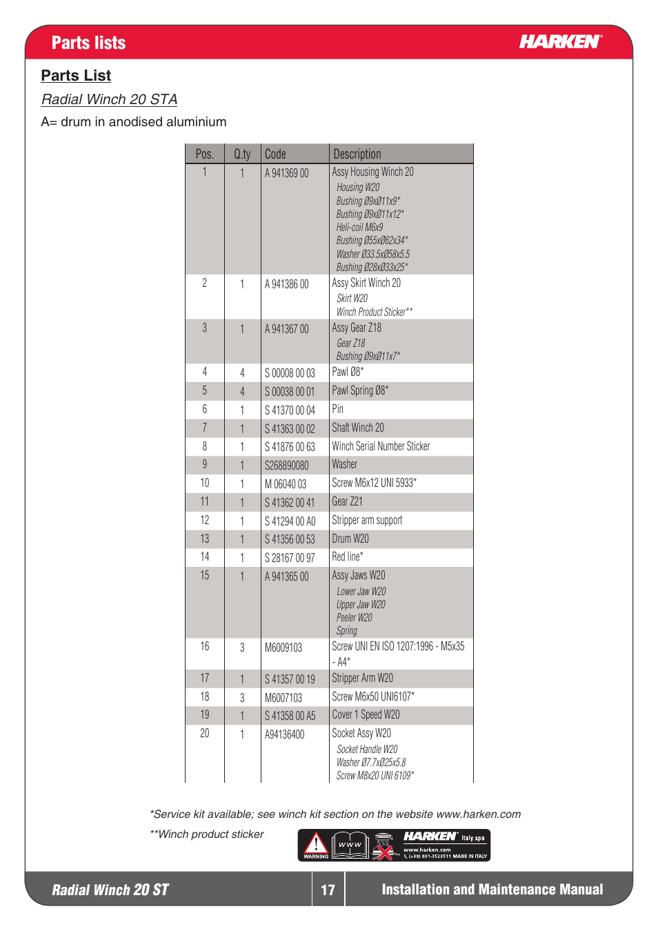 Parts lists, 20 st, Partslist | Radial winch | Harken 20ST Winche User Manual | Page 17 / 19