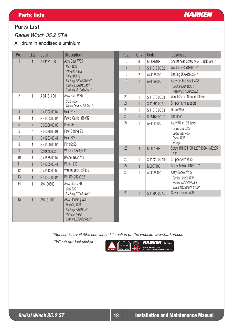 Parts lists, 2 st, Partslist | Radial winch | Harken 35.2ST Winche User Manual | Page 18 / 20