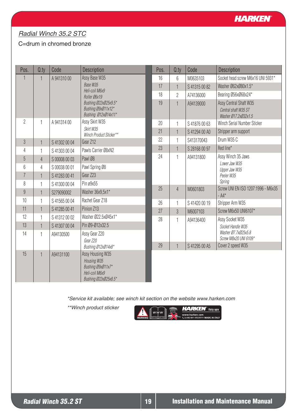 2 st, Radial winch | Harken 35.2ST Winche User Manual | Page 19 / 20