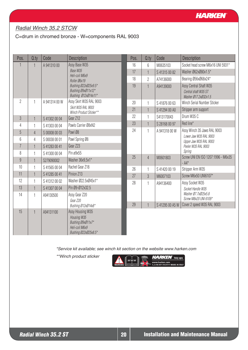 2 st, Radial winch | Harken 35.2ST Winche User Manual | Page 20 / 20