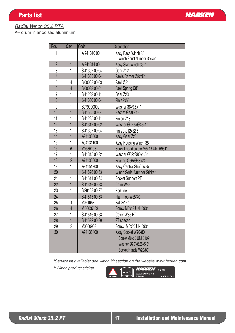 Parts list | Harken 35.2PT Winche User Manual | Page 17 / 17