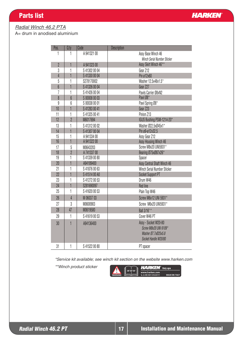 Parts list, 2 pt | Harken 46.2PT Winche User Manual | Page 17 / 17