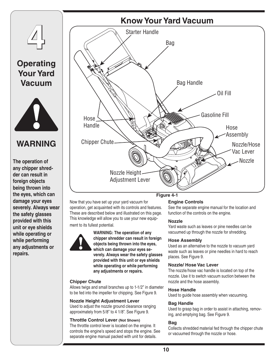 Operating your yard vacuum warning, Know your yard vacuum | Cub Cadet 60 User Manual | Page 10 / 24