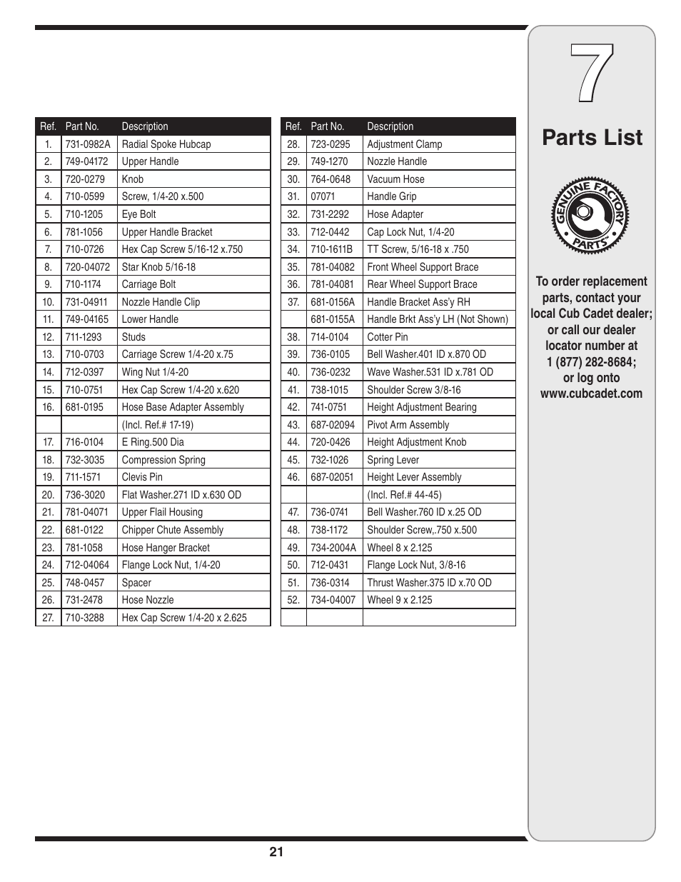 Parts list | Cub Cadet 60 User Manual | Page 21 / 24
