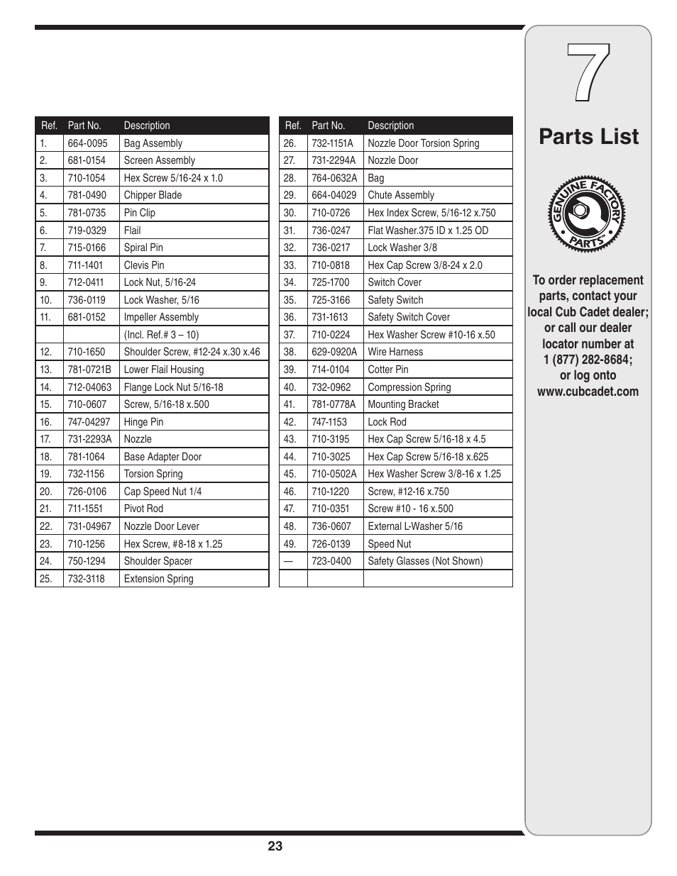 Parts list | Cub Cadet 60 User Manual | Page 23 / 24