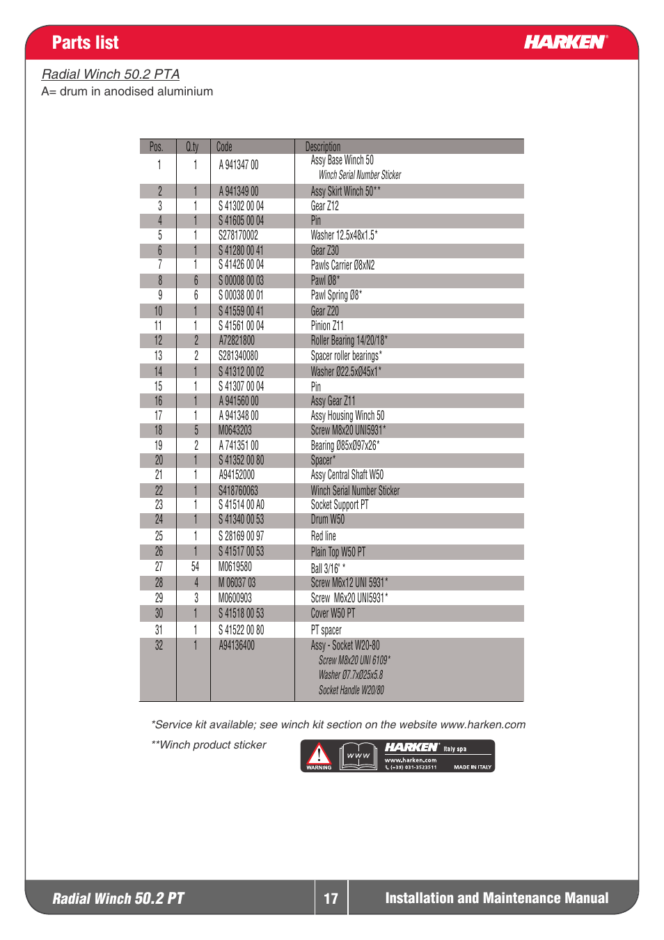 Parts list, 2 pt | Harken 50.2PT Winche User Manual | Page 17 / 17