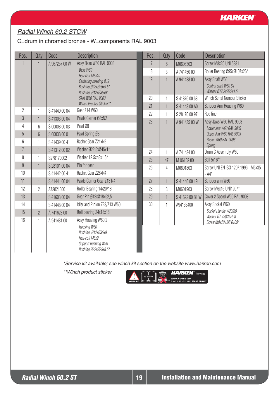 2 st, Radial winch | Harken 60.2ST Winche User Manual | Page 19 / 19
