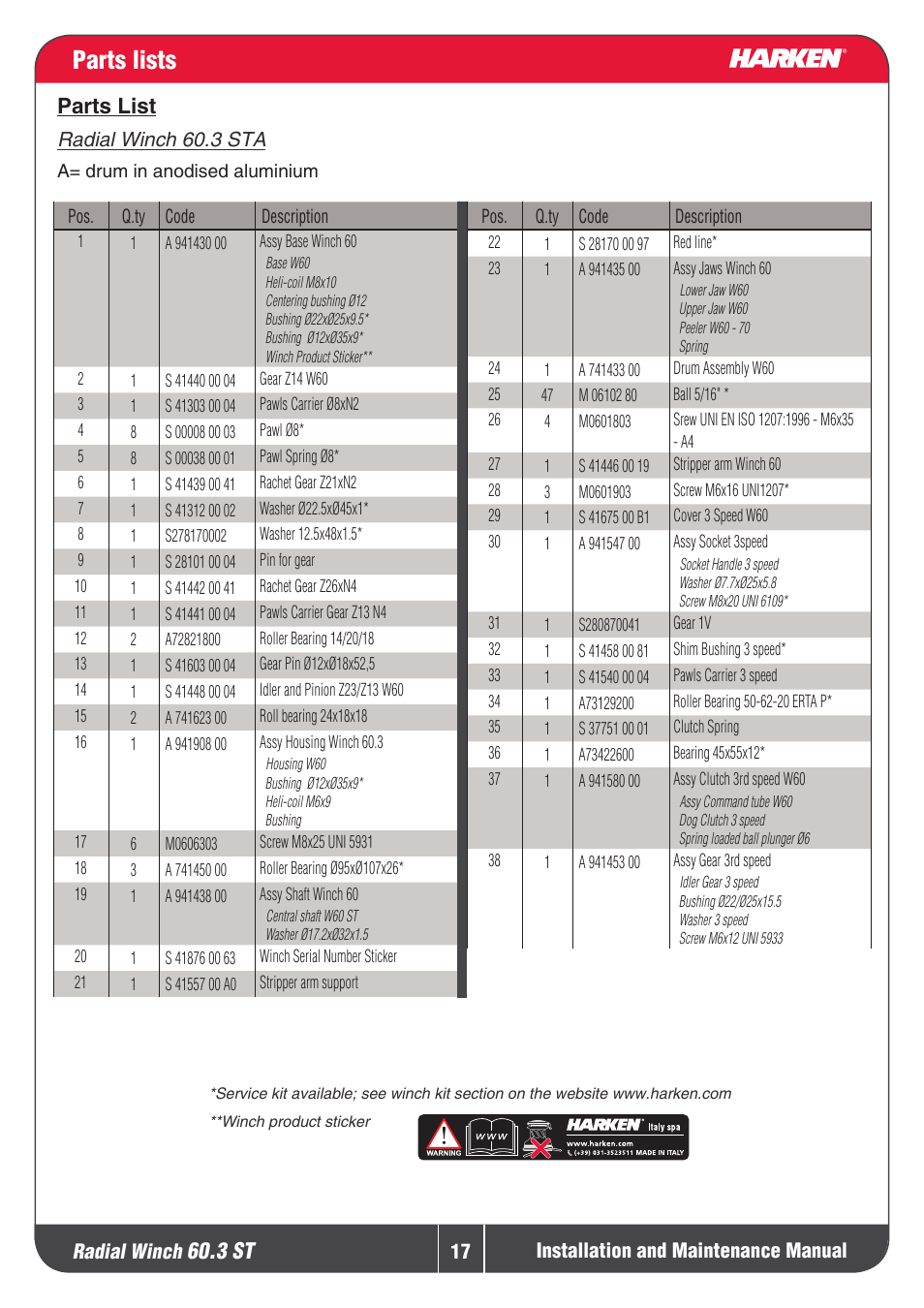 Parts lists, 3 st, Partslist | Radial winch | Harken 60.3ST Winche User Manual | Page 17 / 19
