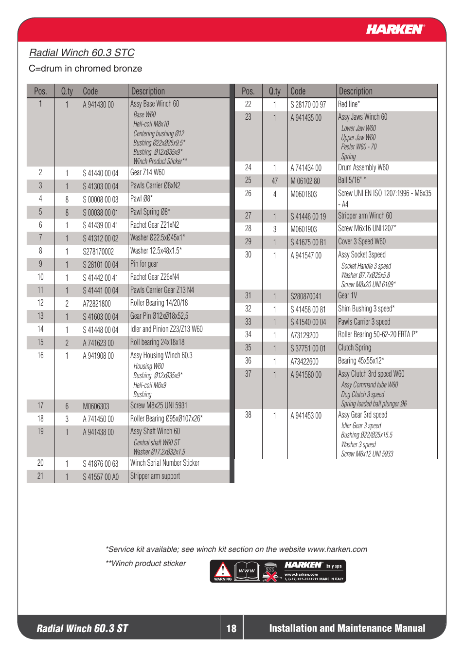 3 st, Radial winch | Harken 60.3ST Winche User Manual | Page 18 / 19