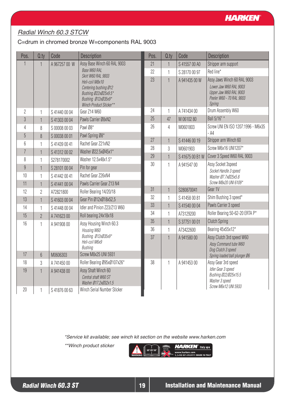 3 st, Radial winch | Harken 60.3ST Winche User Manual | Page 19 / 19