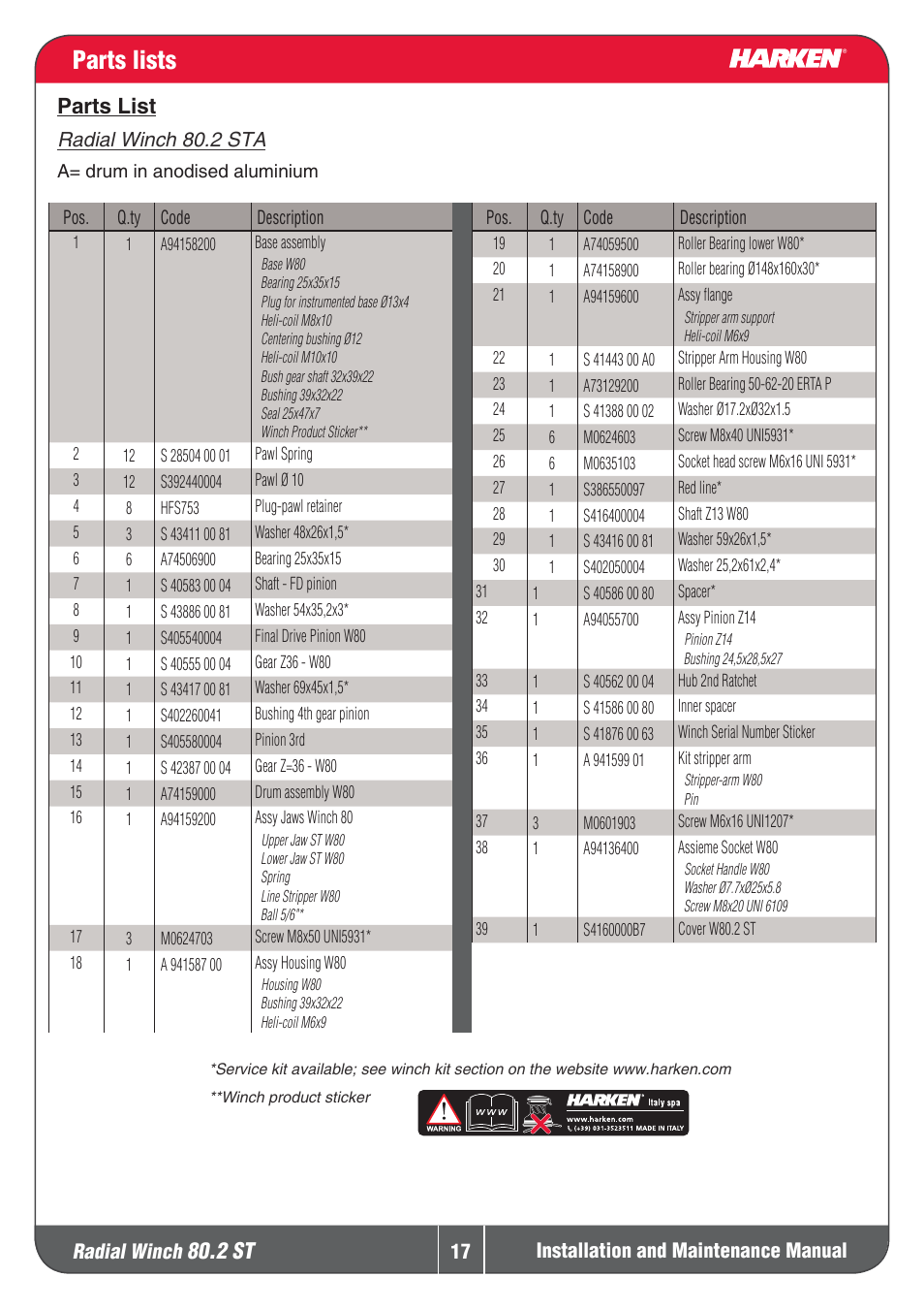 Parts lists, 2 st, Partslist | Radial winch | Harken 80.2ST Winche User Manual | Page 17 / 18
