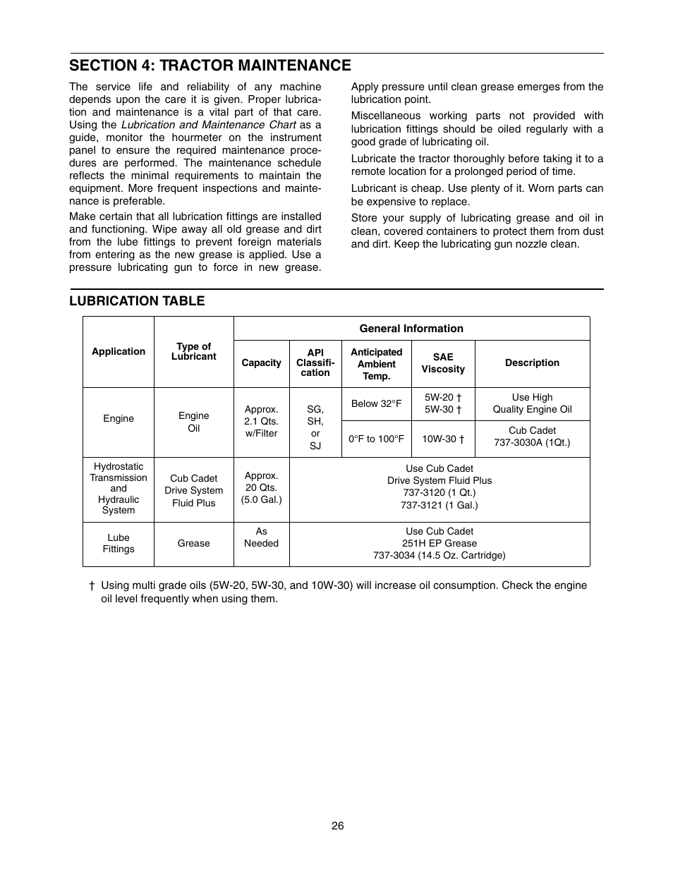 Lubrication table | Cub Cadet 5252 User Manual | Page 26 / 56