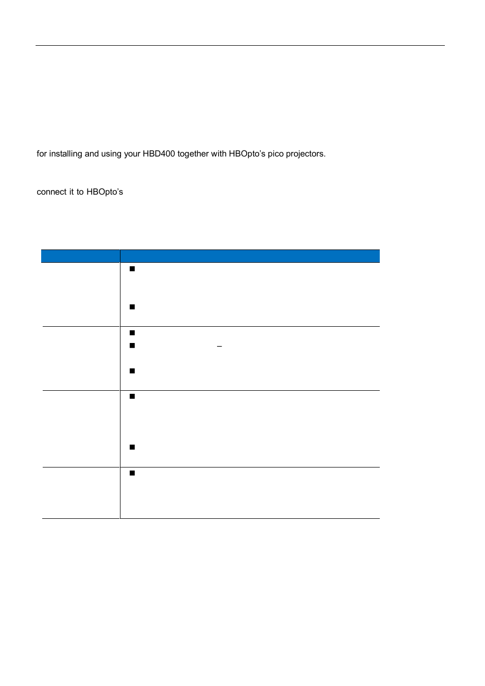 Introduction | HB Optoelectronic HBD400 User Manual | Page 4 / 21