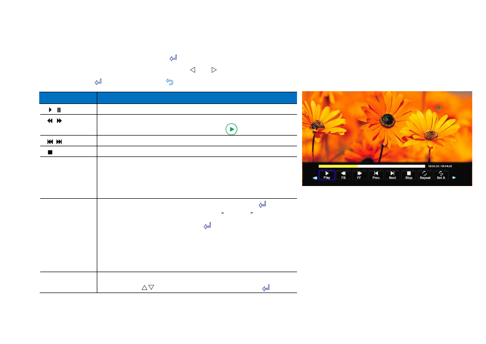 Video play option menu (remote control only) | HB Optoelectronic HBP200 User Manual | Page 21 / 43