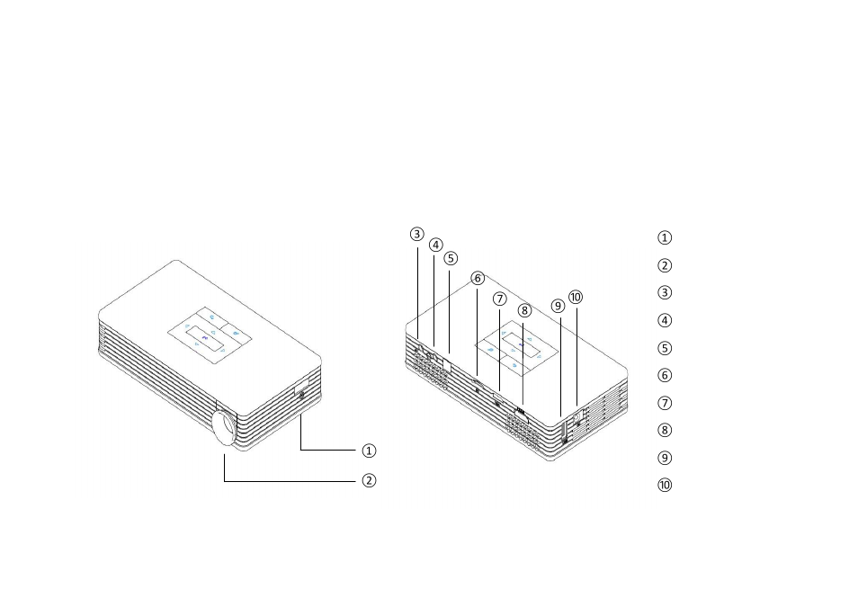 Chapter 2 getting started, Product overview | HB Optoelectronic HBP200 User Manual | Page 6 / 43