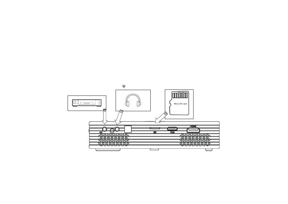 Device connectivity | HB Optoelectronic HBP200 User Manual | Page 9 / 43