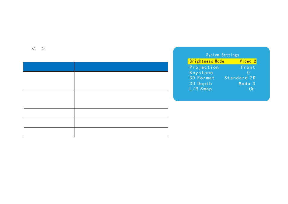 Osd menu 2, Brightness mode | HB Optoelectronic HBP503D User Manual | Page 62 / 65