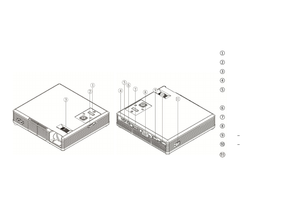 Chapter 2 getting started, Product overview | HB Optoelectronic HBP503D User Manual | Page 8 / 65