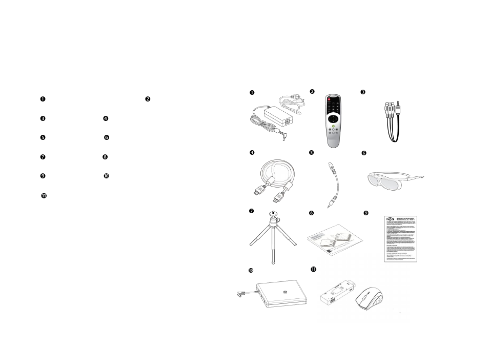 Package overview | HB Optoelectronic HBP503D User Manual | Page 9 / 65