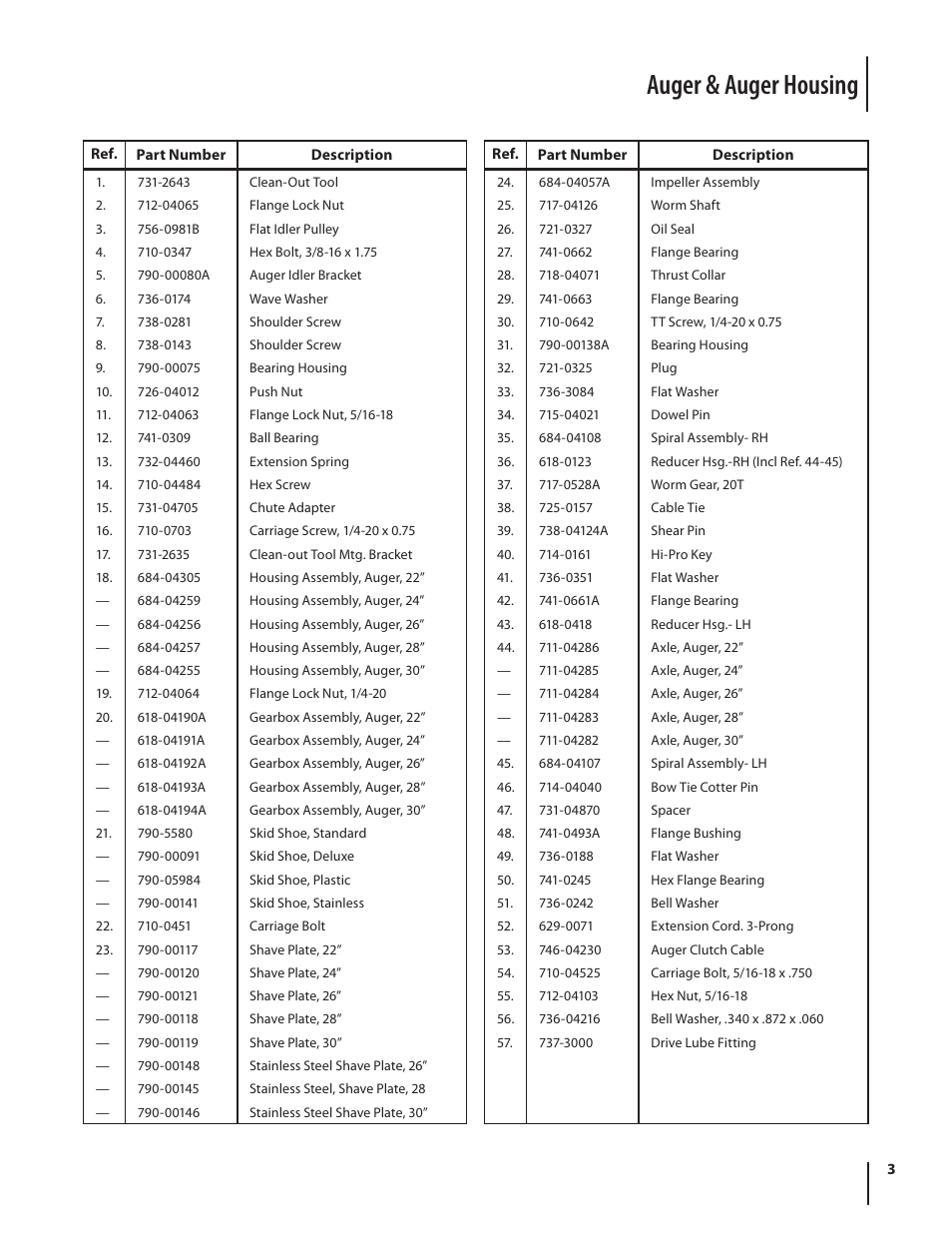 Auger & auger housing | Cub Cadet 528 SWE User Manual | Page 3 / 12