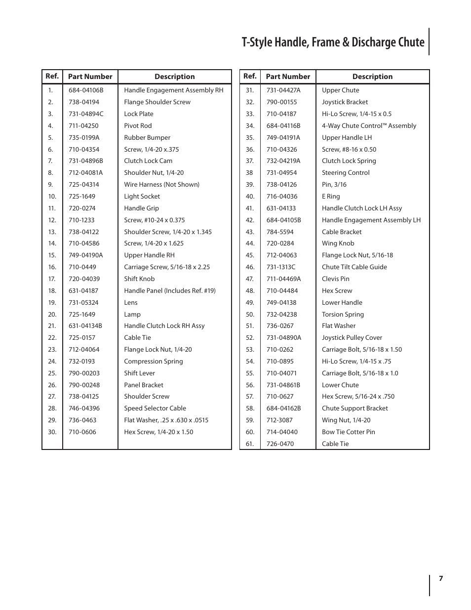 T-style handle, frame & discharge chute | Cub Cadet 528 SWE User Manual | Page 7 / 12