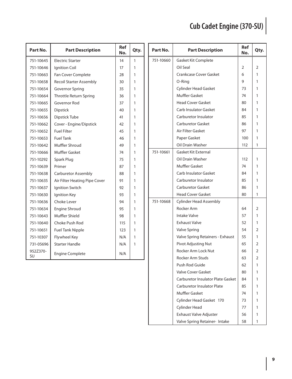 Cub cadet engine (370-su) | Cub Cadet 528 SWE User Manual | Page 9 / 12