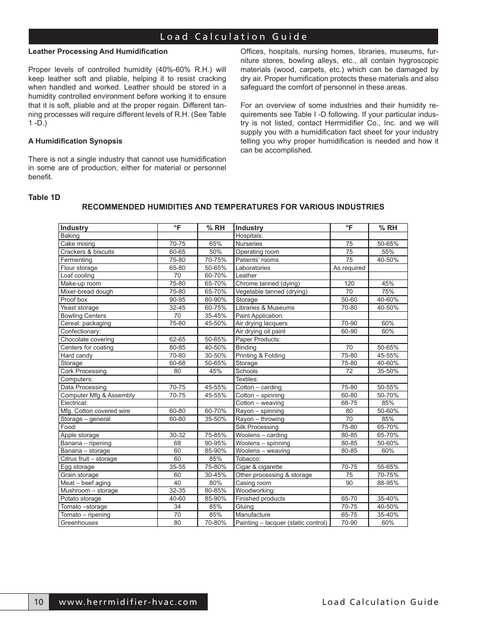 Herrmidifier Load Calculator User Manual | Page 10 / 22