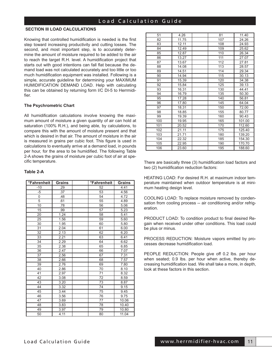Herrmidifier Load Calculator User Manual | Page 11 / 22