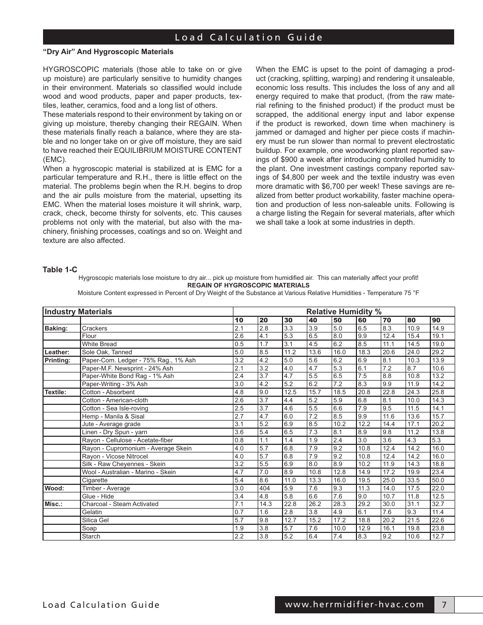 Herrmidifier Load Calculator User Manual | Page 7 / 22