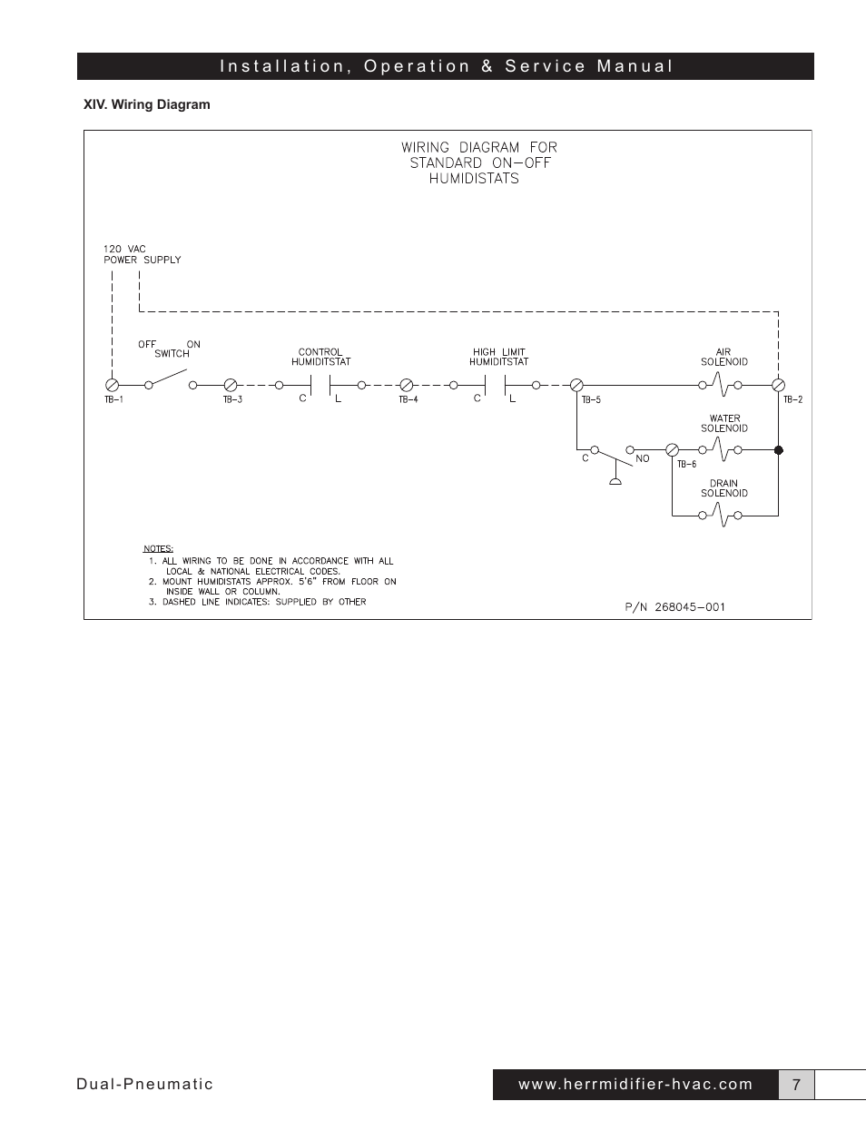 Herrmidifier Dual Pneumatic User Manual | Page 9 / 10