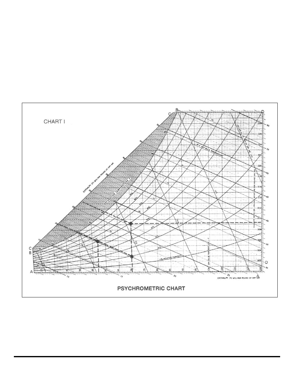 Herrmidifier Herrmidicool Technical Guide User Manual | Page 3 / 15