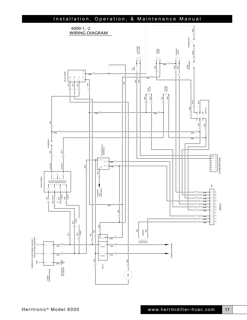 Herrtronic, Model 6000 | Herrmidifier Herrtronic 6000 Series User Manual | Page 17 / 24