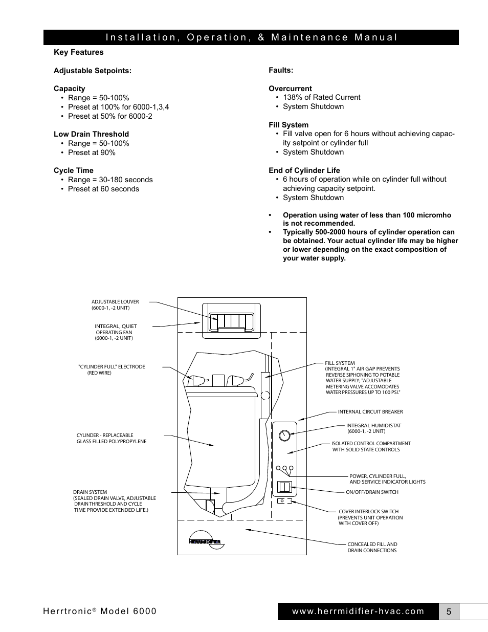 Herrtronic, Model 6000 | Herrmidifier Herrtronic 6000 Series User Manual | Page 5 / 24